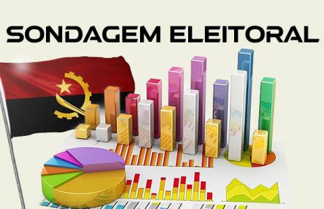Eleições 2022: Empresa de sondagens POB Brasil sem registo no Tribunal Eleitoral brasileiro