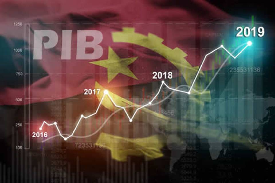 Capital Economics vê Angola a crescer menos de 1,5% até 2025