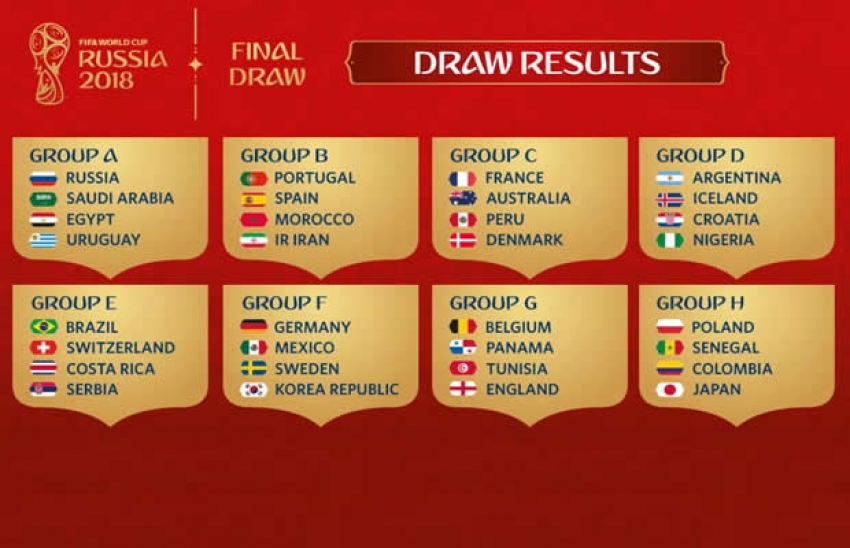 Confira a composição dos grupos da Copa do Mundo de 2018