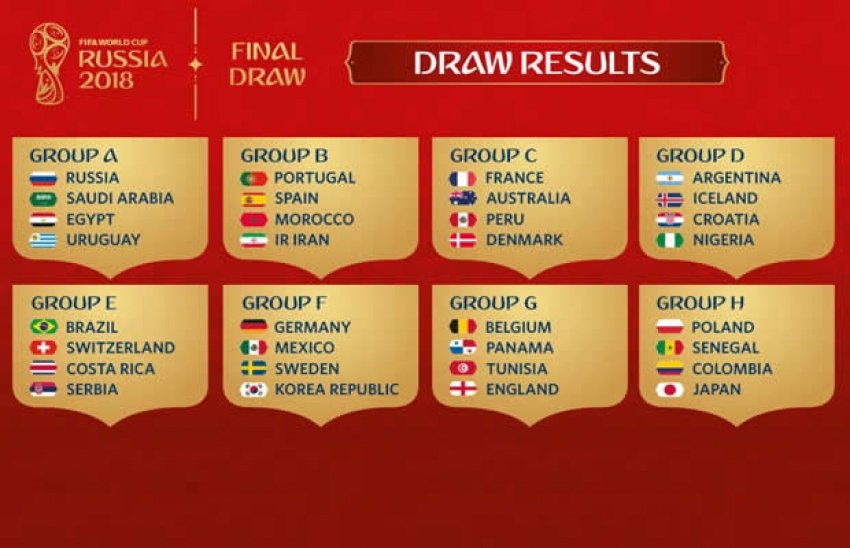 Copa do Mundo 2018: Copa fica sem grupo da morte e duelos de